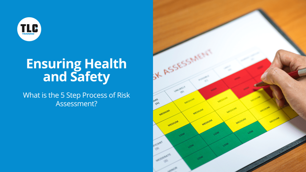 Risk Assessment chart